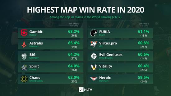 2024年上海Major决赛即将来临 全球CS玩家热切期待