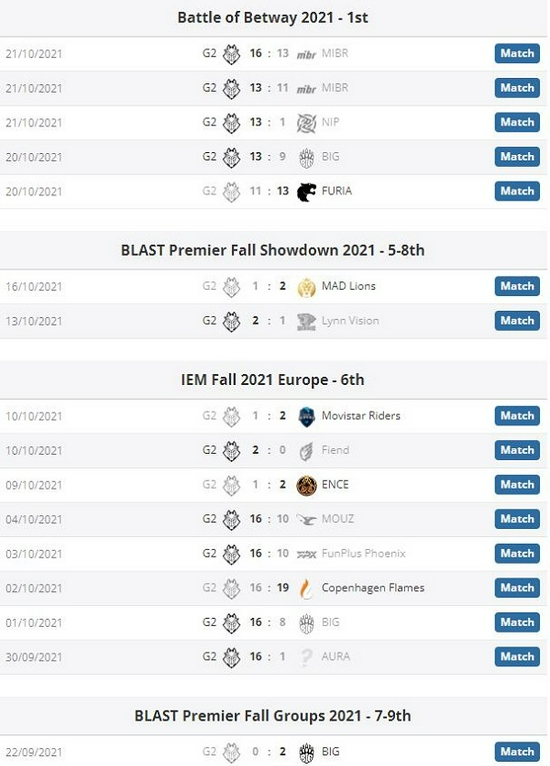 深入解析风暴英雄布莱克西斯禁区地图玩法
