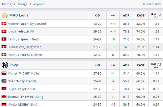 Windows 10支持结束后如何保障您的PC安全