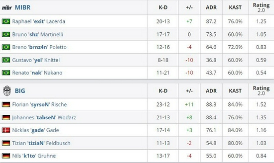 东北亚电子竞技嘉年华圆满落幕 企业分享电竞发展新战略