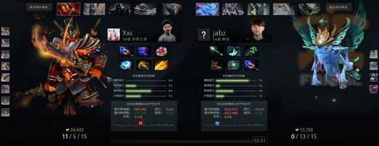 DOTA2国际邀请赛TI14今日开赛中国战队争夺冠军