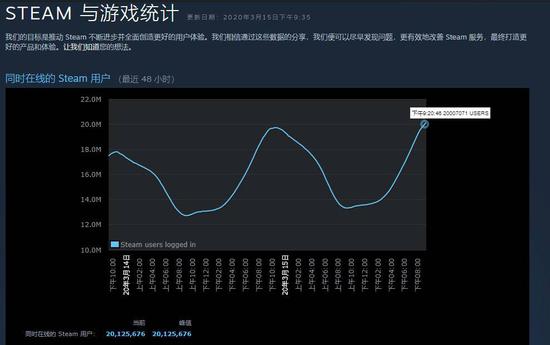 三国谋定天下S15周年庆前瞻新玩法揭秘